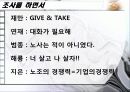 단체교섭(win win 요령) : KT  단체교섭 사례   33페이지