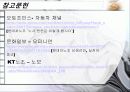 단체교섭(win win 요령) : KT  단체교섭 사례   34페이지