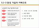 기업과 사회- 소비자 및 이사회와 주주 26페이지