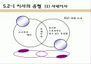 기업과 사회- 소비자 및 이사회와 주주 35페이지