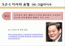 기업과 사회- 소비자 및 이사회와 주주 41페이지