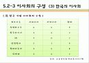 기업과 사회- 소비자 및 이사회와 주주 52페이지