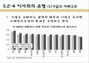 기업과 사회- 소비자 및 이사회와 주주 57페이지