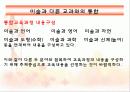 유아미술교육과  다른교과와의 통합에 대한 분석 PPT(29페이지) 2페이지