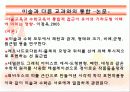 유아미술교육과  다른교과와의 통합에 대한 분석 PPT(29페이지) 23페이지