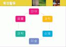 유아의 미술교육프로그램으로서 부엉이 PPT(사례) 7페이지