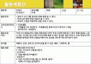 유아의 미술교육프로그램으로서 부엉이 PPT(사례) 17페이지