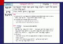 유아교육으로 로봇과 미술활동에 대한 분석 10페이지
