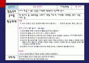 유아교육으로 로봇과 미술활동에 대한 분석 16페이지