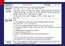 유아교육으로 로봇과 미술활동에 대한 분석 17페이지