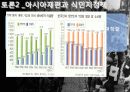 대동아 전쟁에 대한 모든것(46페이지) 28페이지