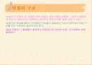 아동상담준비에 대한 모든것 PPT 32페이지