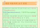 아동상담준비에 대한 모든것 PPT 35페이지