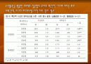 박물관을 활용한 프로젝트접근법이 유아의 사고양식에 미치는 효과에 대한 분석 10페이지
