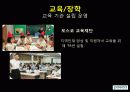기업의 사회공헌 사례 22페이지