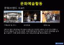 기업의 사회공헌 사례 46페이지