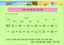 어린이 텔레비전 프로그램의 질적 향상을 위한 방향 모색&어머니의 양육태도 및 TV 시청 중재와 아동 발달 특성 4페이지