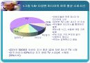 유아의 교구교재 연구(멀티미디어를 중심으로) 9페이지