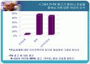 유아의 교구교재 연구(멀티미디어를 중심으로) 14페이지