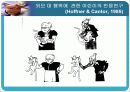 유아의 교구교재 연구(멀티미디어를 중심으로) 18페이지