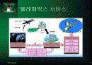 텔레매틱스에 대하여 5페이지
