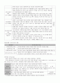 사회복지학을 공부하면서 가장 기본이 되는 과목은 인간행동과 사회환경 14페이지