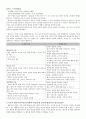 사회복지학을 공부하면서 가장 기본이 되는 과목은 인간행동과 사회환경 15페이지