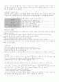 사회복지학을 공부하면서 가장 기본이 되는 과목은 인간행동과 사회환경 36페이지