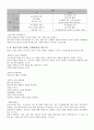 사회복지학을 공부하면서 가장 기본이 되는 과목은 인간행동과 사회환경 40페이지