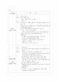 고창 장어축제 기획서 (직접쓴거에요^^) 19페이지