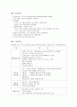 고창 장어축제 기획서 (직접쓴거에요^^) 20페이지