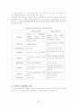 구성주의 학습이론의 특징과 교육적 함의 4페이지