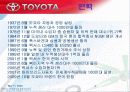 토요타의 한국 현지화ppt  4페이지