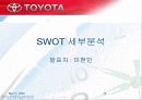 토요타의 한국 현지화ppt  13페이지