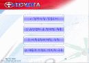토요타의 한국 현지화ppt  33페이지