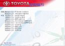 토요타의 한국 현지화ppt  36페이지