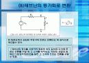 테브난의 정리 9페이지