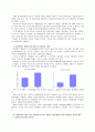 [자원봉사론D형]현대사회의 여러 가지 사회문제 중 중년(여성 또는 남성)의 문제해결을 위한 방안으로 자원봉사를 어떻게 활용할 수 있는지 구체적 전략을 제시 7페이지