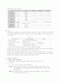 당뇨(Diabetes mellitus) 4페이지