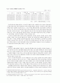 산재보험법 11페이지