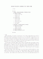 새디즘과 메조히즘 [실험영화 이전 이해의 선행] 1페이지