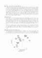 LG전자의 해외진출 전략과 그 밖의 사업현황 분석 4페이지