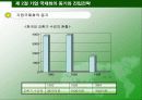 LG 정보통신 6페이지