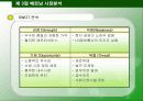 LG 정보통신 11페이지