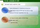 LG 정보통신 18페이지