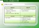 LG 정보통신 19페이지