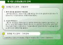 LG 정보통신 21페이지