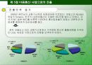 LG 정보통신 26페이지