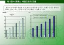 LG 정보통신 27페이지