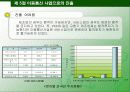 LG 정보통신 28페이지